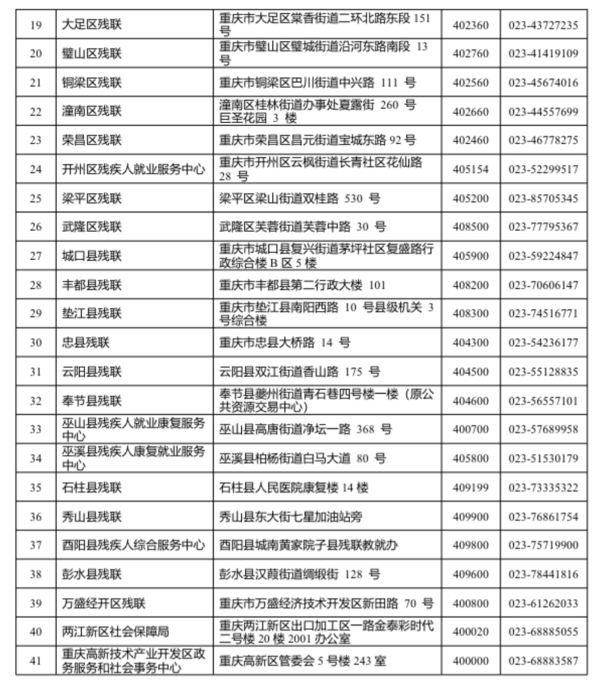 2641f706ba89c58a161733ab15c0a59e