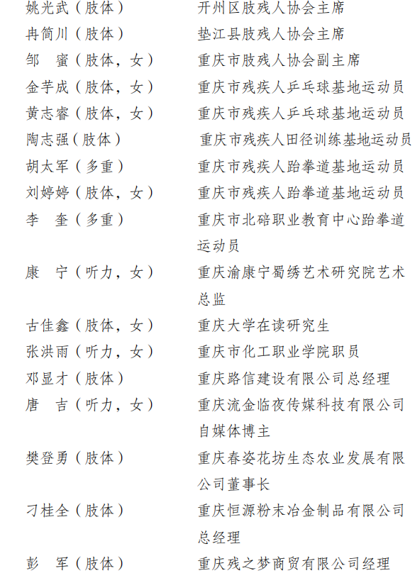 109c0d4db4a90377d93ee3e67f233cd1_1765169685869