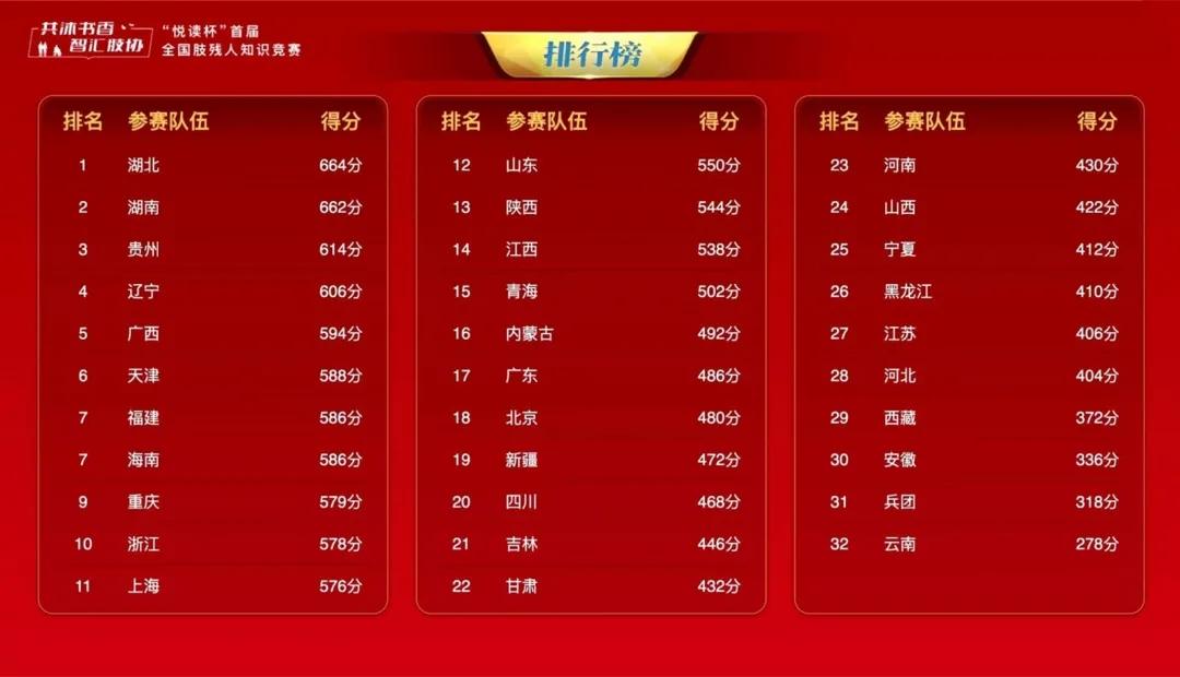 3b6450296d4ca2175abb2253ba11b24d_640_wx_fmt=jpeg&from=appmsg&tp=webp&wxfrom=5&wx_lazy=1#imgIndex=4